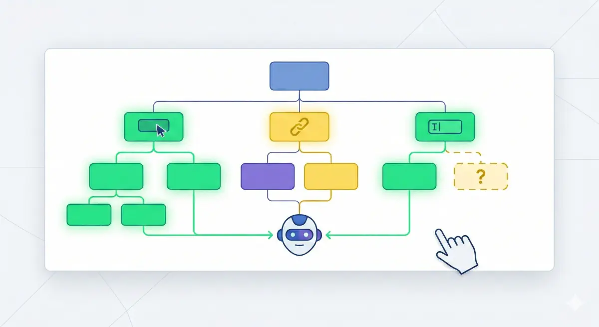 ARIA role, name, and state attributes and how each one maps to an agent's ability to find, operate, and confirm controls