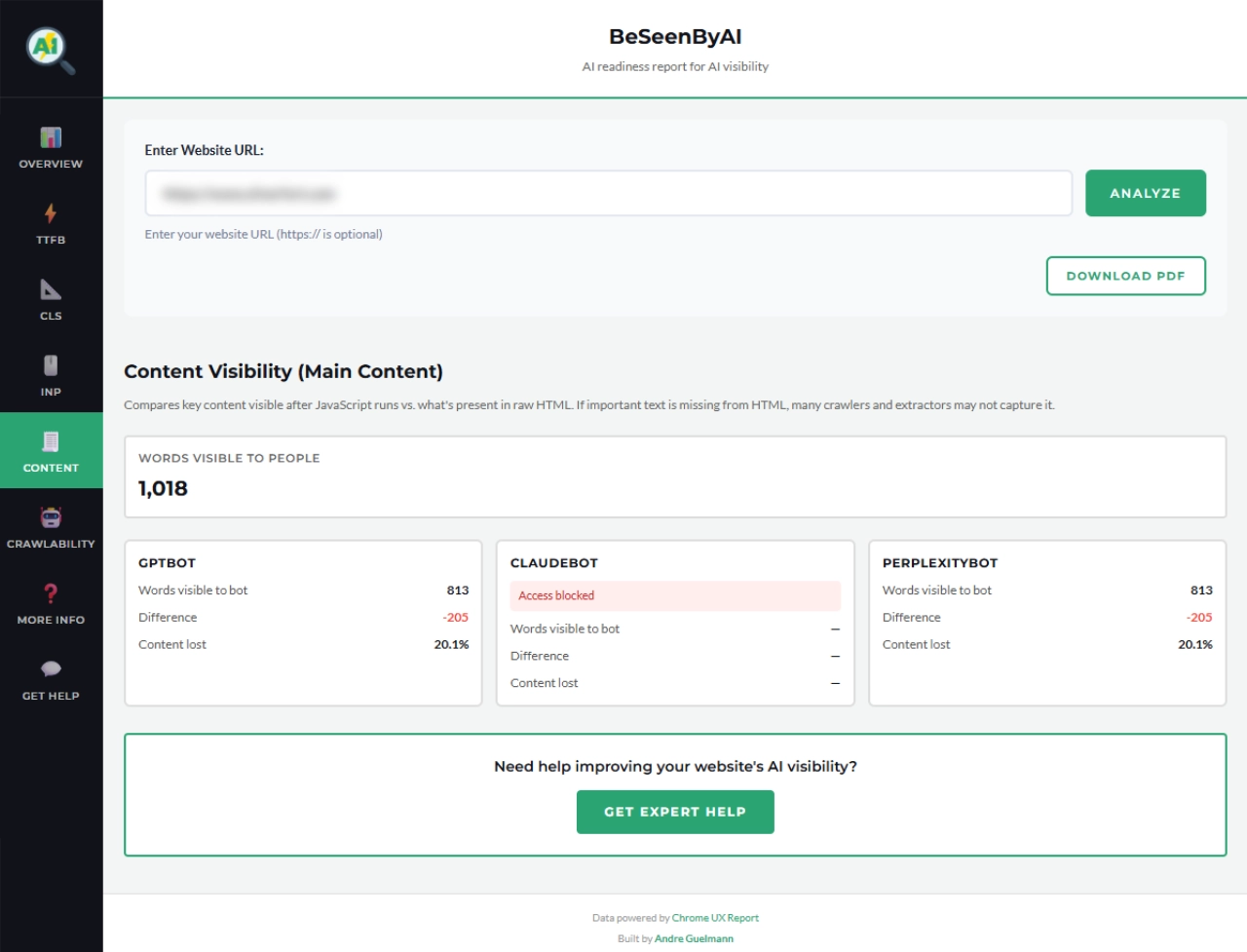 Content visibility tab comparing rendered content and raw HTML with gap percentage