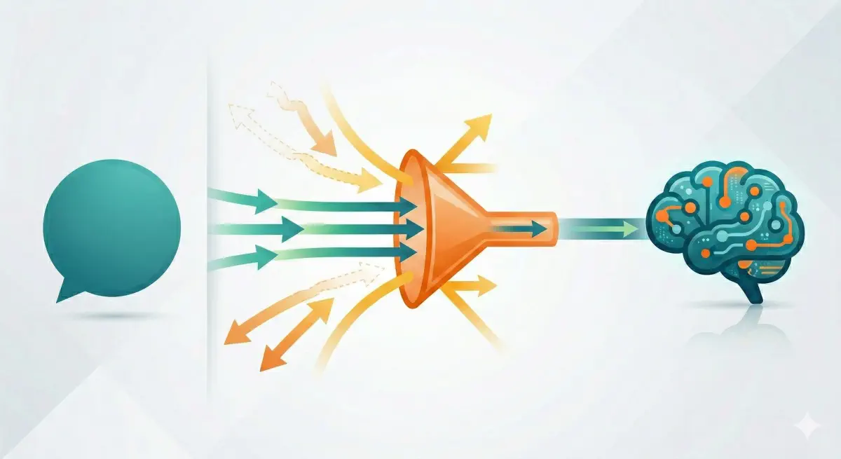 Diagram of a RAG workflow showing parallel source fetching within a time budget