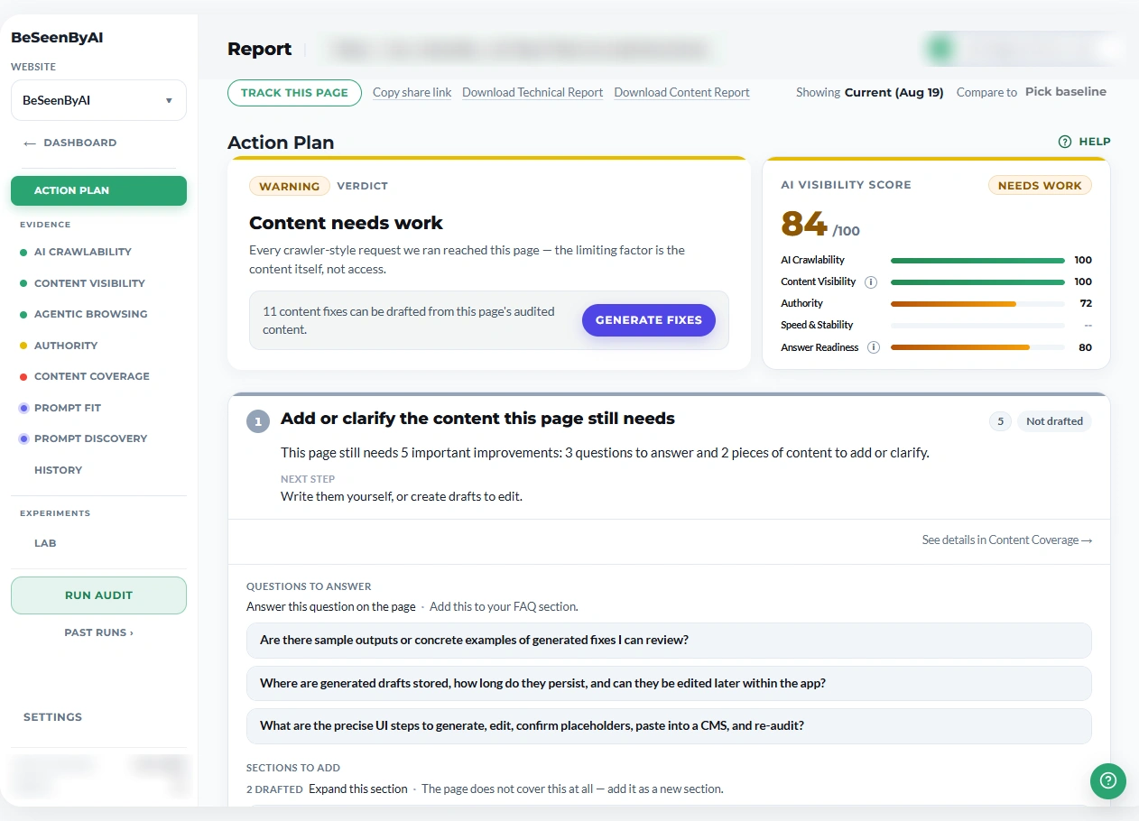 The Action Plan tab with a warning verdict reading &ldquo;Content needs work&rdquo;, an AI Visibility Score of 84, and the first numbered item saying the page still needs five improvements, alongside a note that 11 content fixes can be drafted from the page&rsquo;s audited content and a Generate fixes button