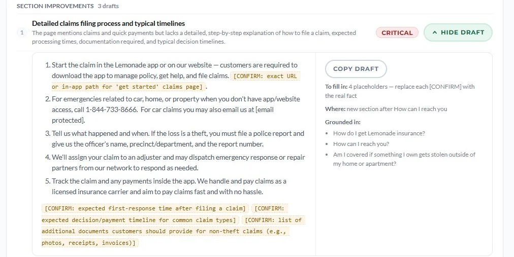 A generated Content Coverage fix in BeSeenByAI — a drafted answer with several [CONFIRM] placeholders marking facts the page didn&rsquo;t supply, alongside a Copy draft button and the questions the draft is grounded in