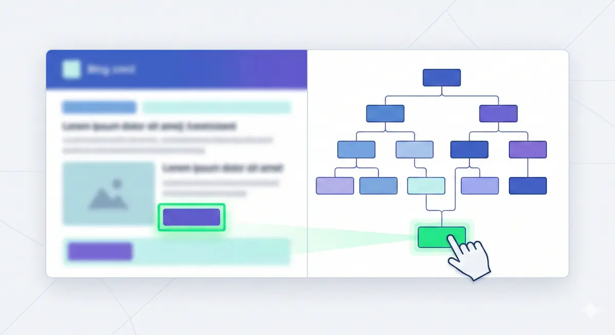 Diagram showing the accessibility tree as the interface layer between an AI agent and a website's interactive controls