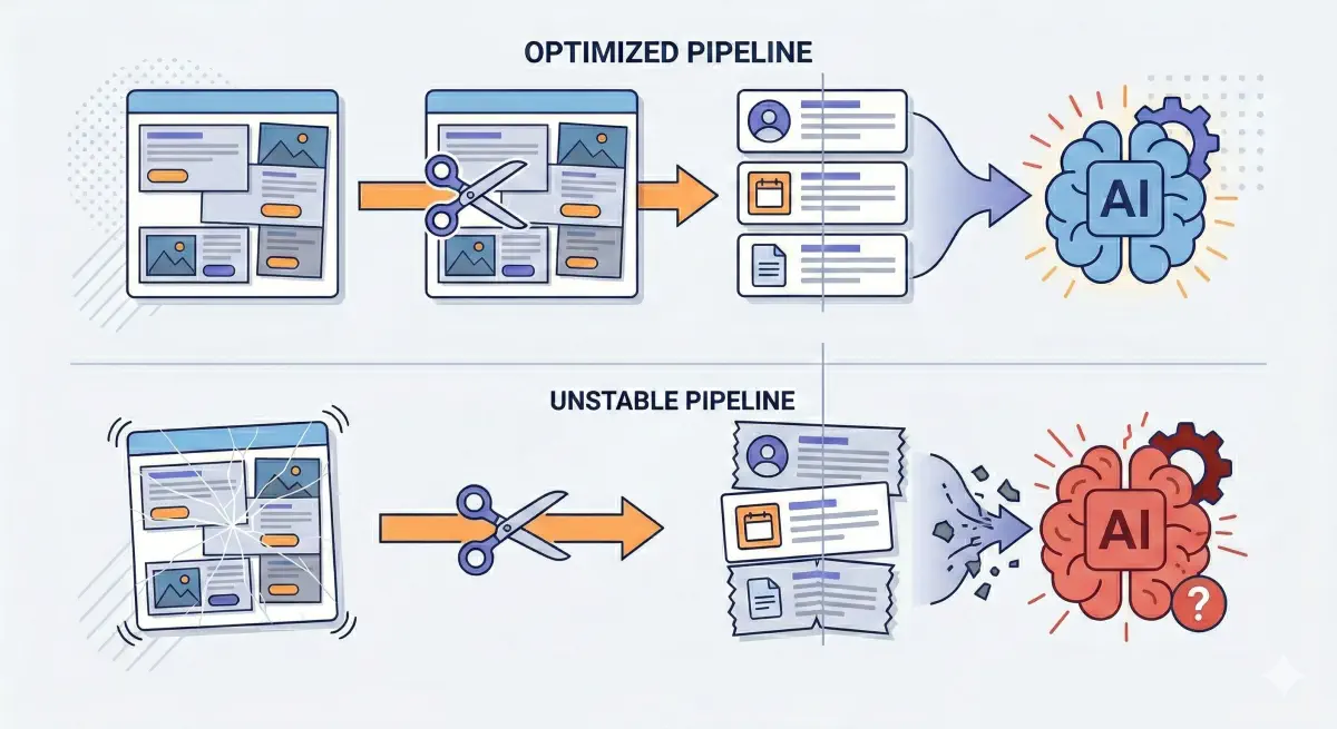 Examples of common CLS causes: late-loading images, injected banners, and font swaps