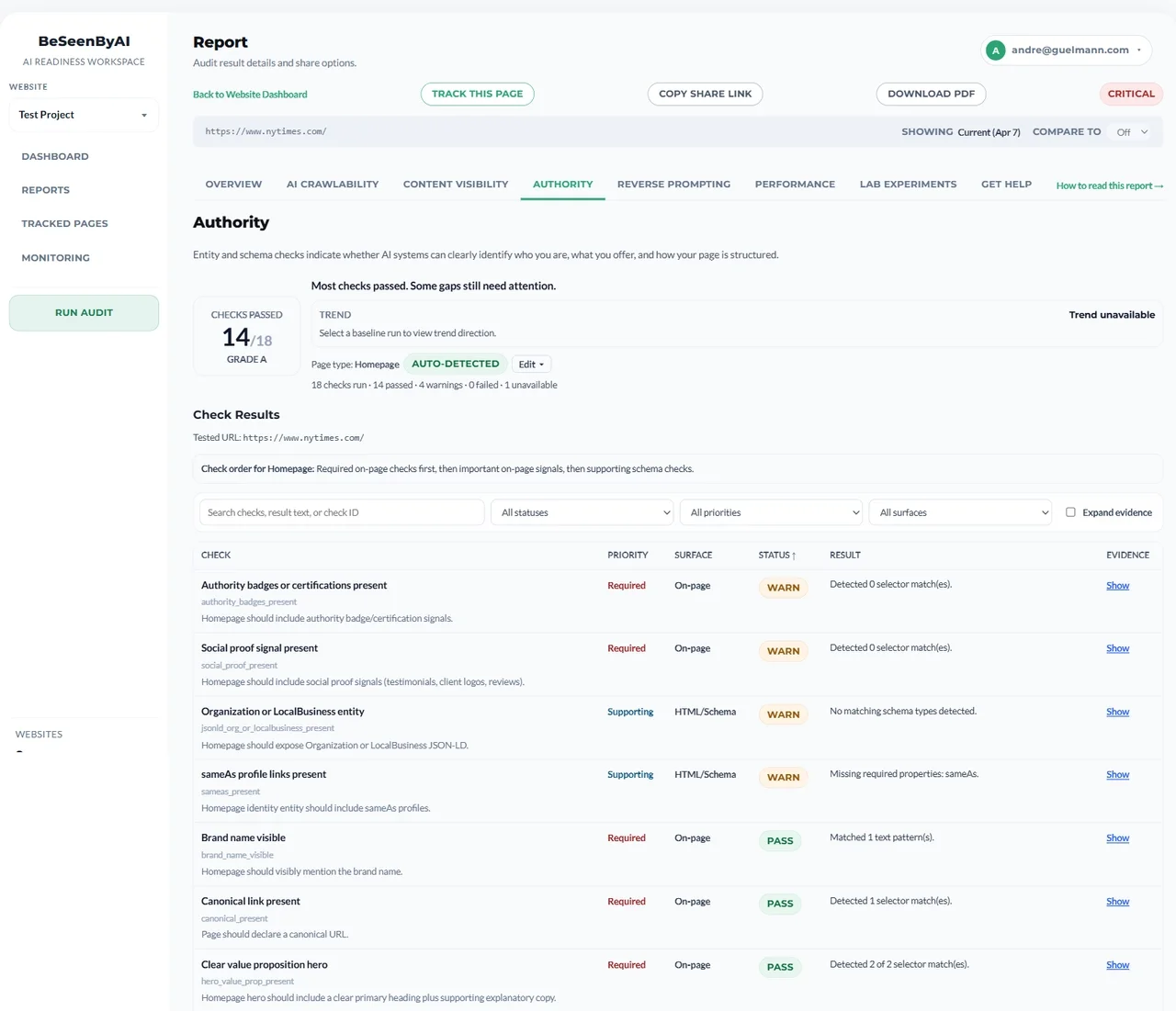 Authority tab showing technical completeness score, page-type classification, and grouped schema and metadata checks