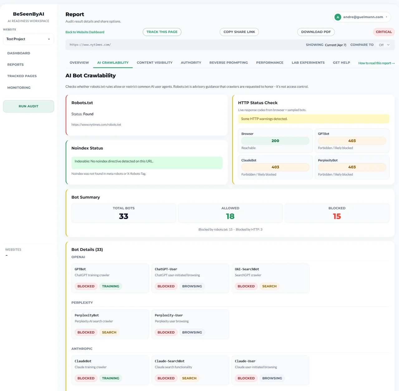Crawlability tab showing robots.txt policy, HTTP Status Check responses, and noindex status for AI crawlers
