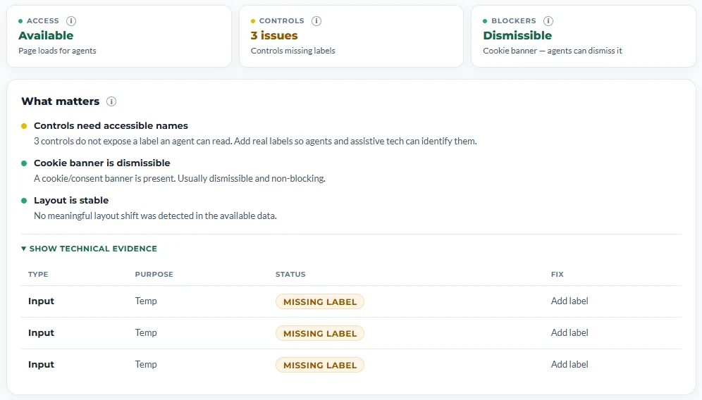 The technical evidence view — form inputs flagged “missing label” with an “add label” fix for each