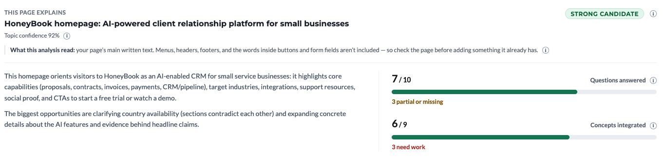 BeSeenByAI Content Coverage overview for a HoneyBook homepage audit, showing the detected topic, topic confidence, a summary of what the page covers, and the biggest opportunities found